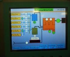 Absaug- und Entsorgungsanlage für Brotabschnitte / Extraction and waste disposal system for end plates