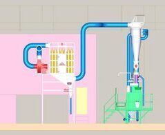 Absauganlage für Mehlstaub an einer Teigzubereitungsmaschine / Extraction system for flour dust